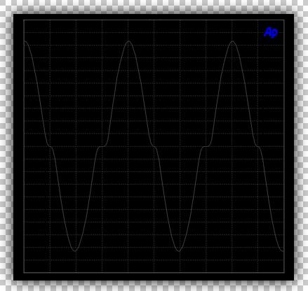 Crossover Distortion. Please Click On Image To Enlarge.