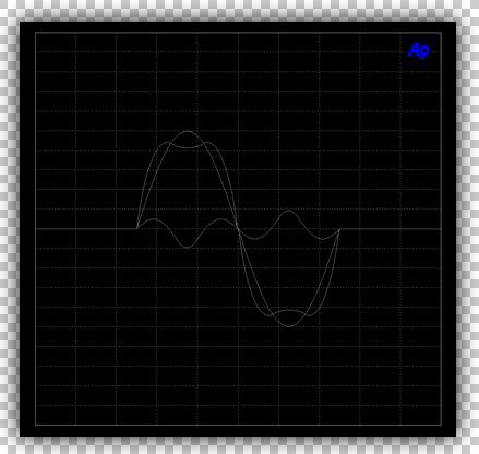 Excessive Third Order Harmonic Distortion. Please Click On Image To Enlarge.