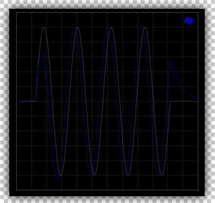 Phase Distortion At Low Frequencies. Please CLick On Image To Enlarge.