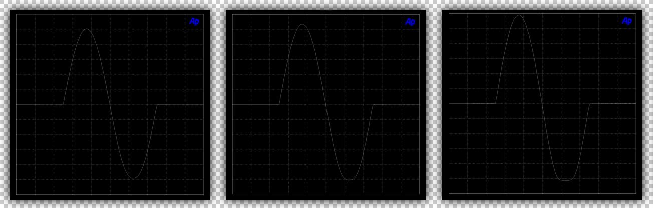 Scope Tube Clipping