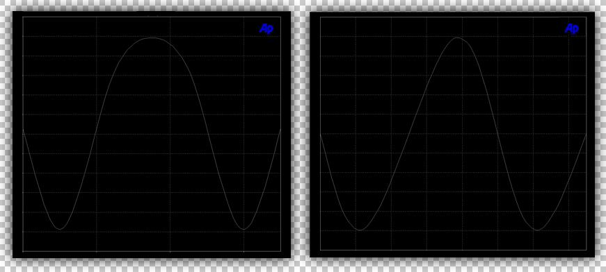 Two Distinctions of Second Order Harmonics. Please Click To Enlarge