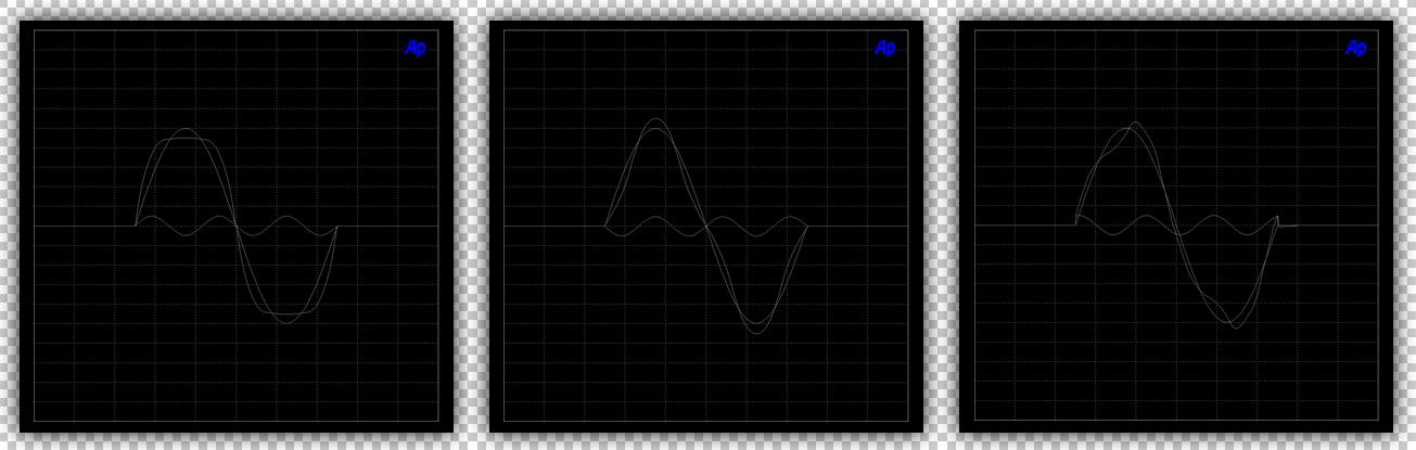 Third Order Harmonic Distortion With Varying Phase. Please Click On Image To Enlarge.